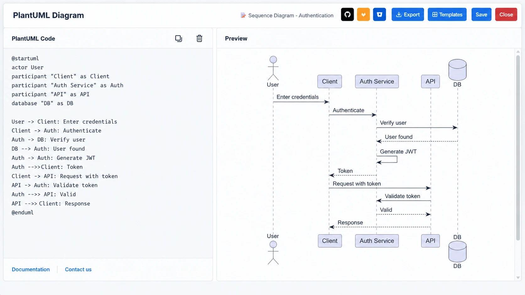 The RVS PlantUML editor showing PlantUML code on the left and the live rendered authentication sequence diagram preview on the right The RVS PlantUML editor showing PlantUML code on the left and the live rendered authentication sequence diagram preview on the right