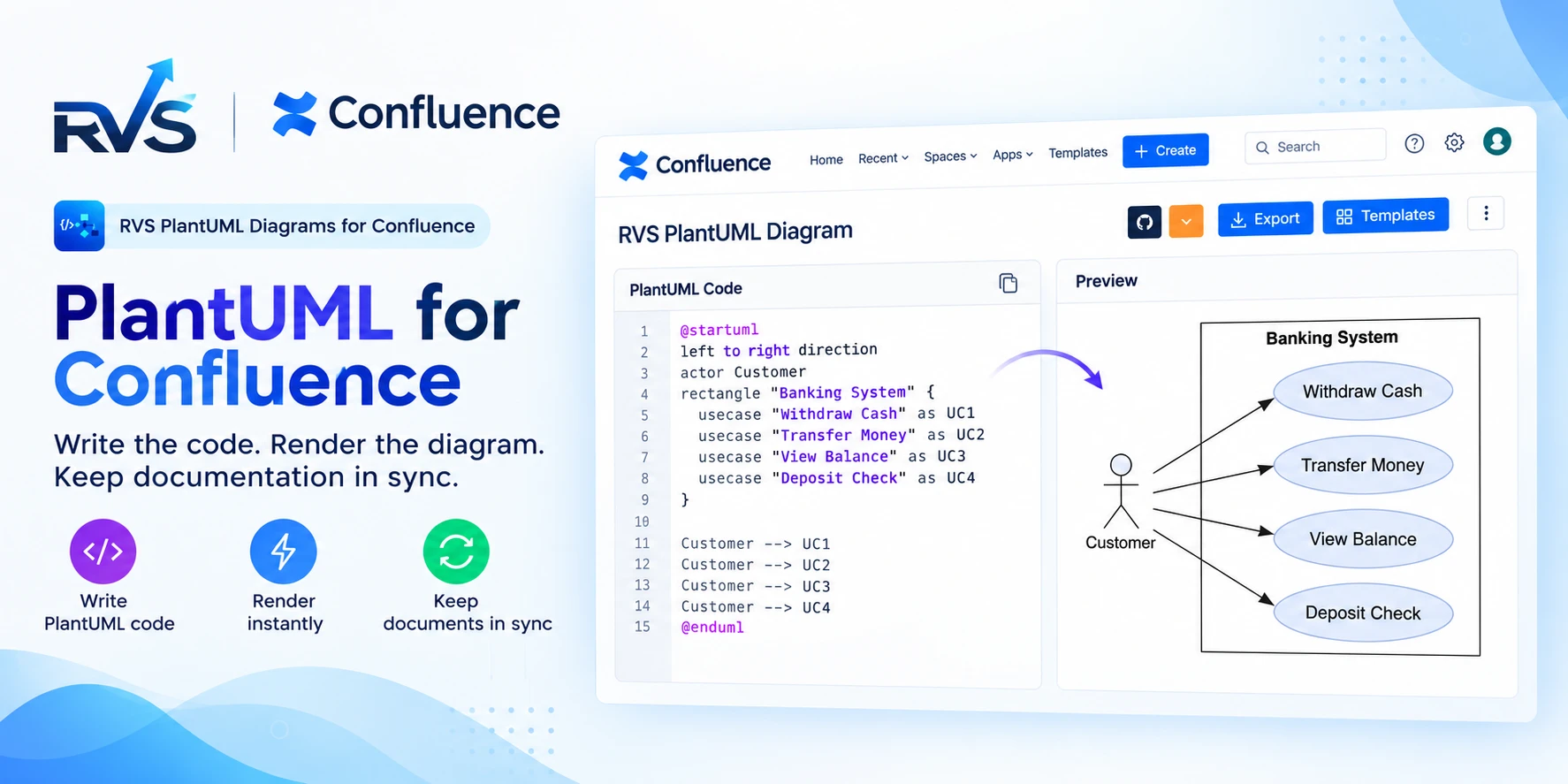 PlantUML for Confluence: RVS vs Stratus PlantUML for Confluence: RVS vs Stratus