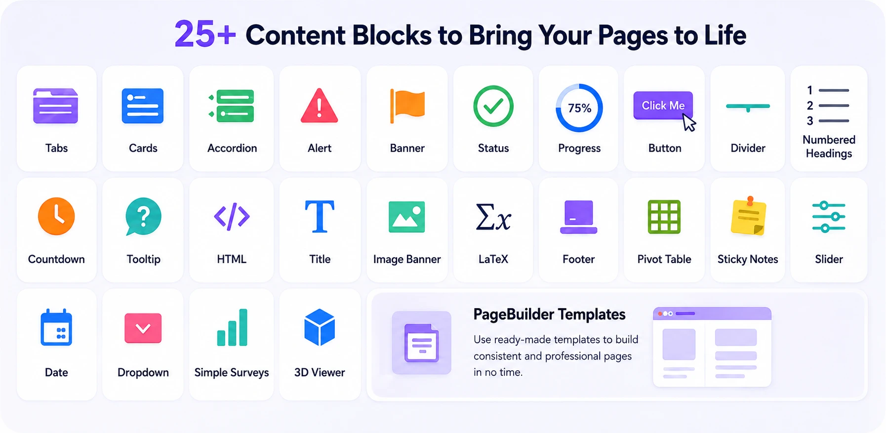 A grid of 25+ Confluence content blocks — including Tabs, Cards, Accordion, Alert, Banner, Status, Progress, Button, Divider, Numbered Headings, Countdown, Tooltip, HTML, Title, Image Banner, LaTeX, Footer, Pivot Table, Sticky Notes, Slider, Date, Dropdown, Simple Surveys and 3D Viewer — plus PageBuilder templates A grid of 25+ Confluence content blocks — including Tabs, Cards, Accordion, Alert, Banner, Status, Progress, Button, Divider, Numbered Headings, Countdown, Tooltip, HTML, Title, Image Banner, LaTeX, Footer, Pivot Table, Sticky Notes, Slider, Date, Dropdown, Simple Surveys and 3D Viewer — plus PageBuilder templates