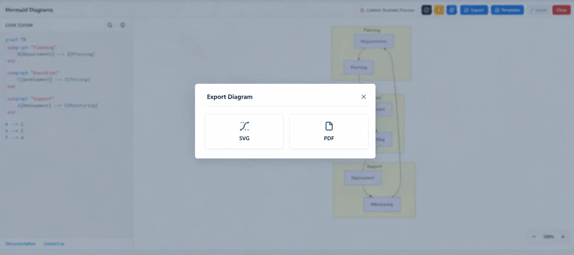 The Mermaid Diagrams export dialog offering SVG and PDF export options The Mermaid Diagrams export dialog offering SVG and PDF export options