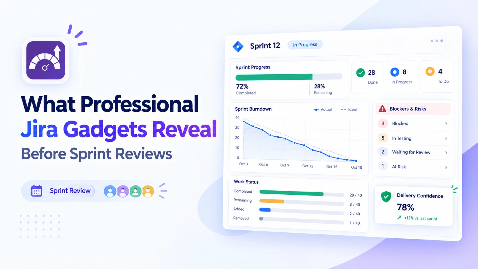 Prepare Better Sprint Reviews With Jira Insights Prepare Better Sprint Reviews With Jira Insights