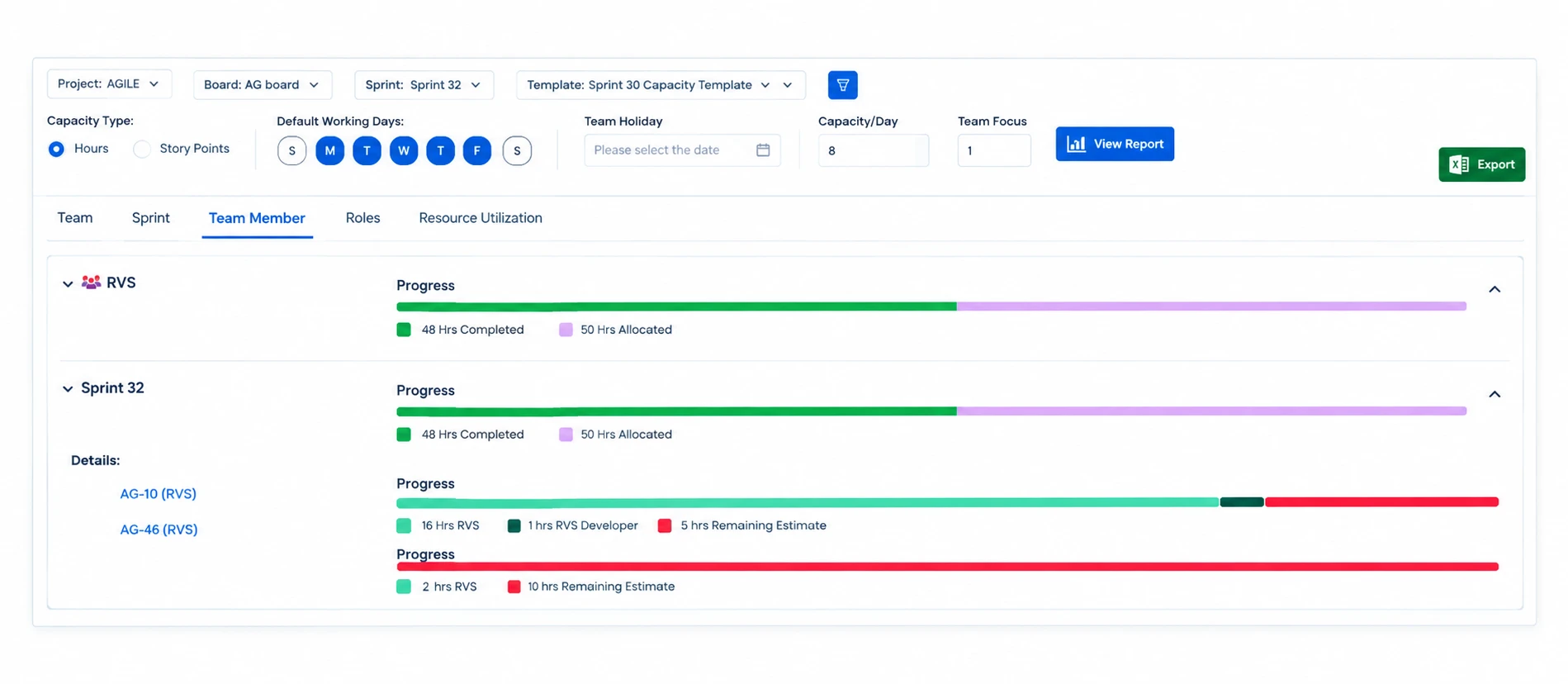 Capacity Planner Team Member view showing hours completed versus allocated per member, with remaining estimates broken down per issue Capacity Planner Team Member view showing hours completed versus allocated per member, with remaining estimates broken down per issue
