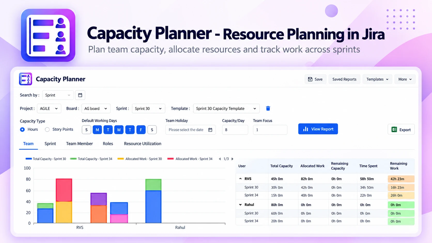 Capacity Planner product preview