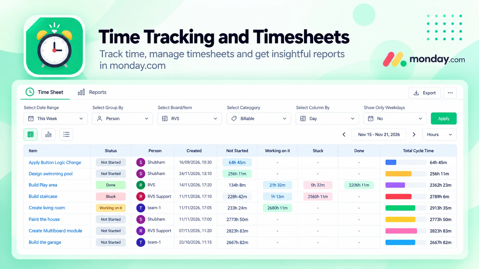 Cycle Time Tracker product preview
