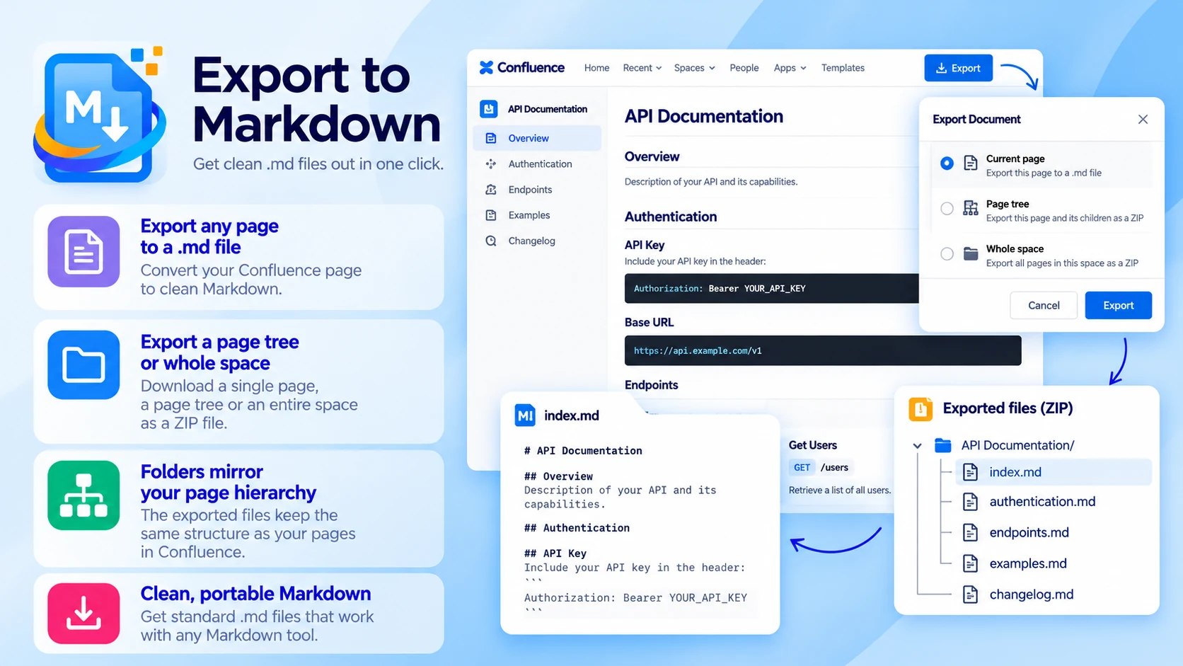 Markdown Exporter & Editor: Export to Markdown