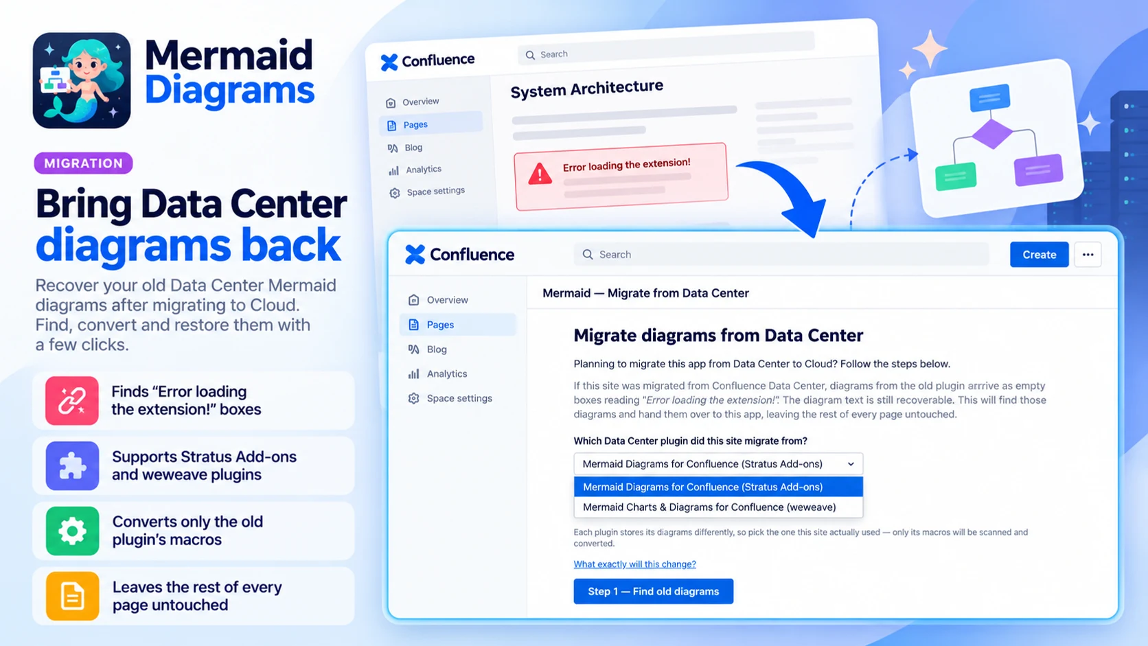 Mermaid Diagrams migration screen for diagrams from Confluence Data Center