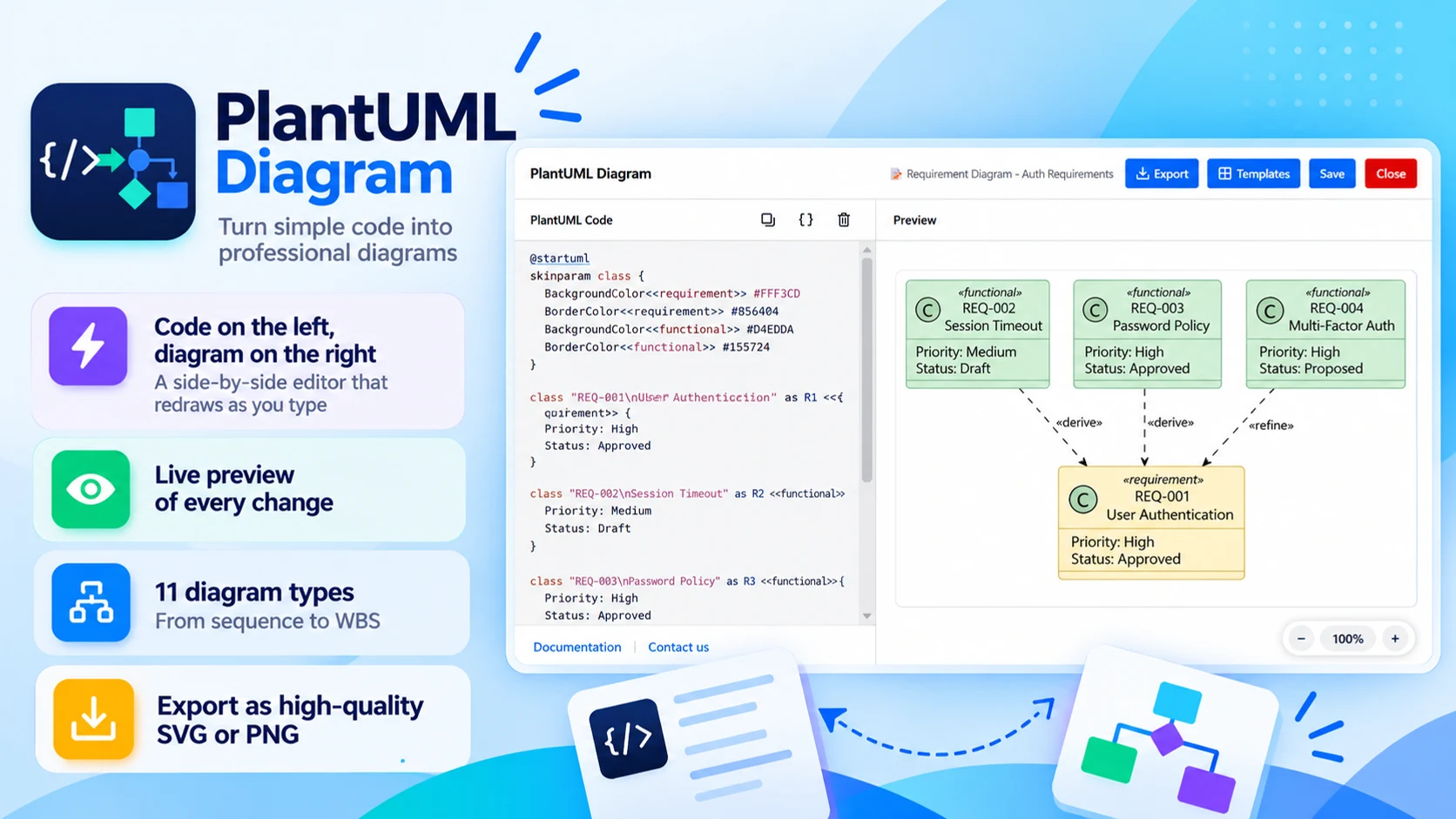 PlantUML Diagrams editor: requirement diagram code with its live preview